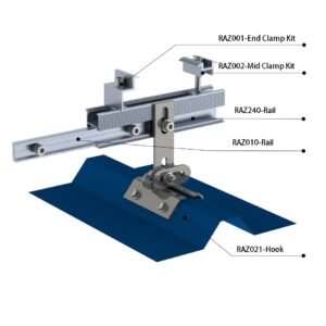 Suport reglabil pt Panou Sandwich "Z"